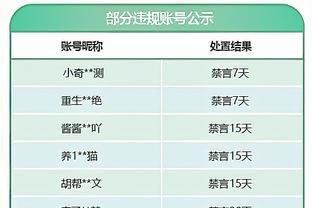 对抗恩比德？约基奇：我是在和76人打比赛 不过我和他的对位不错