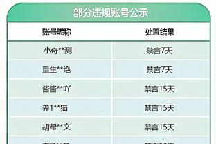 Scotto：爵士与杰森-普雷斯顿签下的双向合同为期两年